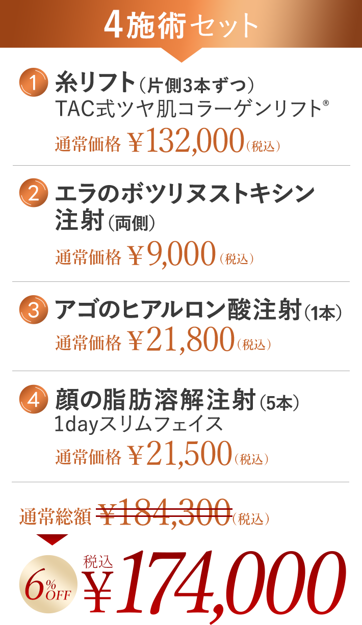 4施術セット 1. 糸リフト (片側3本ずつ) TAC式ツヤ肌コラーゲンリフト® | 2. エラのボツリヌストキシン 注射(両側) | 3. アゴのヒアルロン酸注射 (1本) | 4. 顔の脂肪溶解注射 (5本) 1dayスリムフェイス