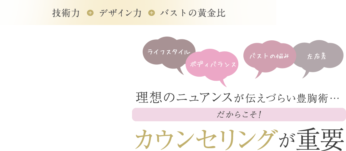 理想のニュアンスが伝えづらい豊胸術…だからこそ！カウンセリングが重要