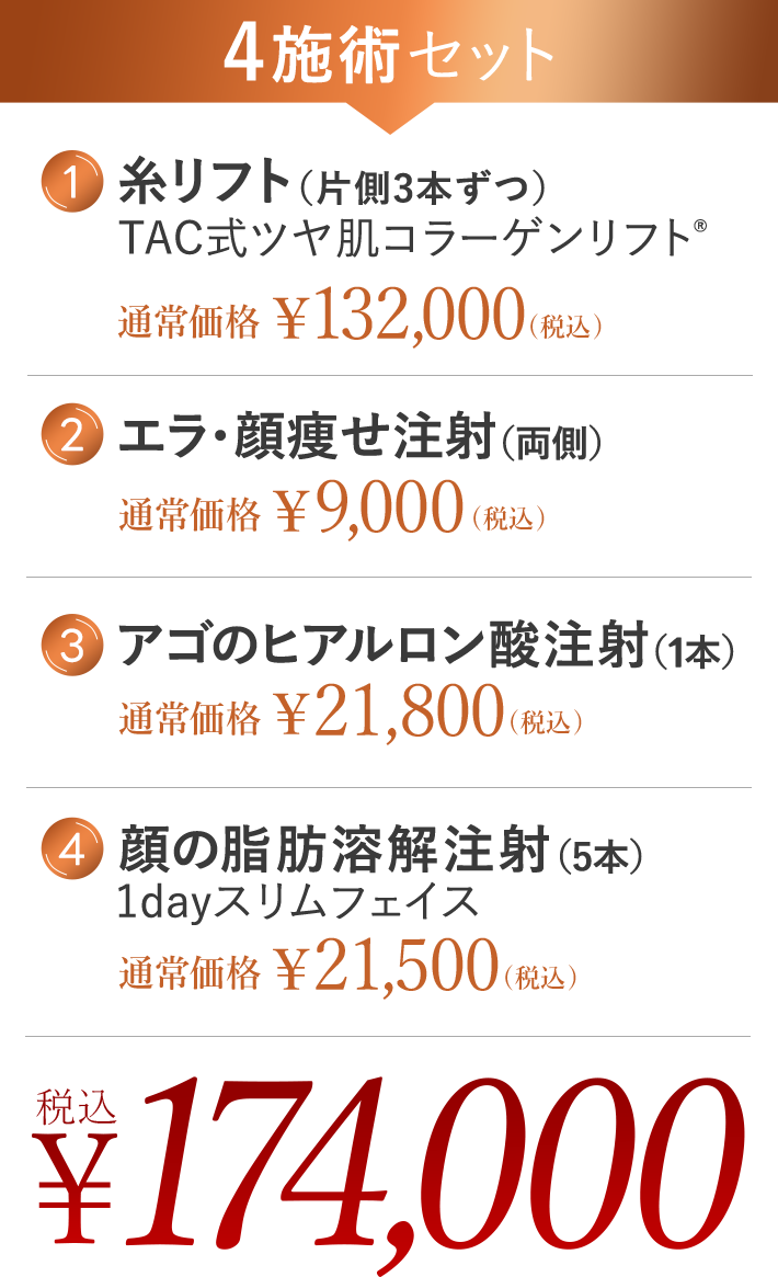 4施術セット 1. 糸リフト (片側3本ずつ) TAC式ツヤ肌コラーゲンリフト® | 2. エラのボツリヌストキシン 注射(両側) | 3. アゴのヒアルロン酸注射 (1本) | 4. 顔の脂肪溶解注射 (5本) 1dayスリムフェイス