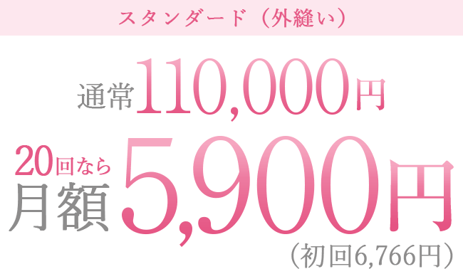 抜糸ナシの日帰り施術