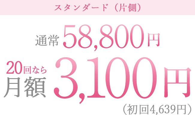 抜糸ナシの日帰り施術