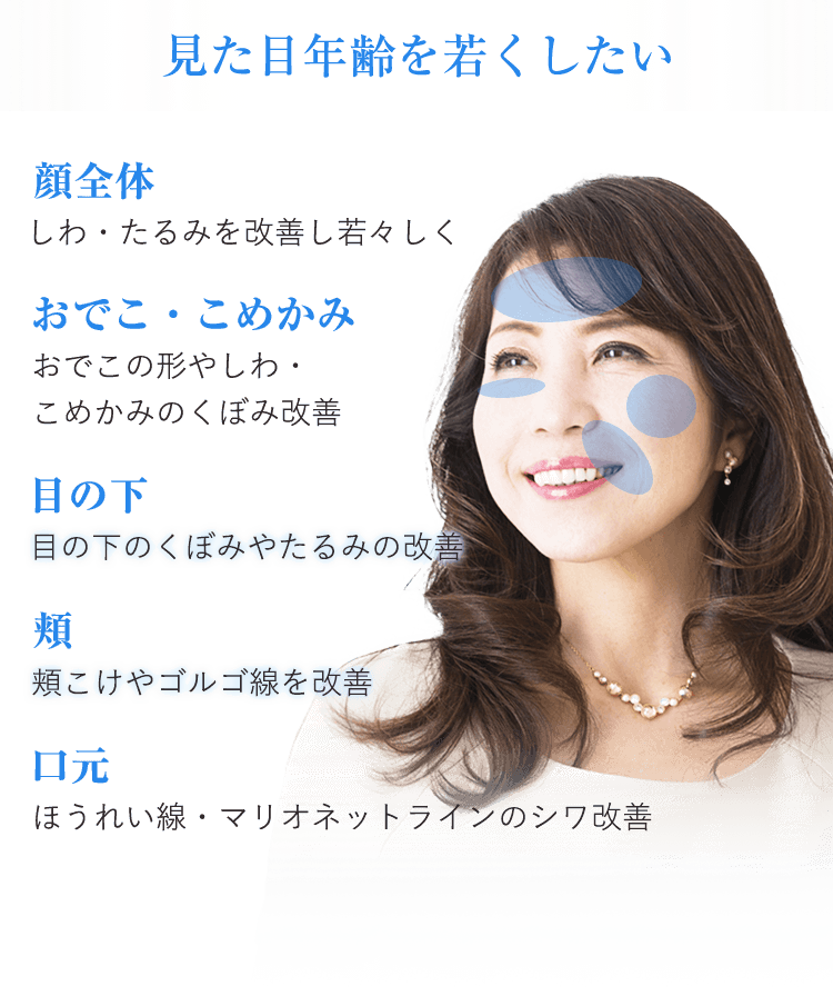 見た目を若くしたい