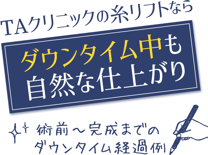 ダウンタイム中も自然な仕上がり 術前～完成までのダウンタイム経過例