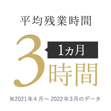 平均残業時間1ヵ月3時間