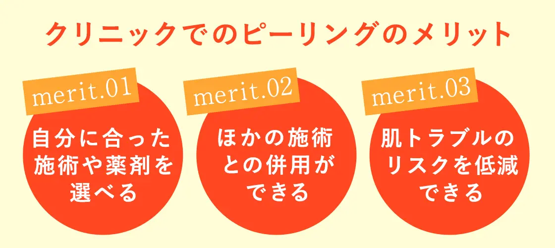 クリニックで行うピーリングのメリット